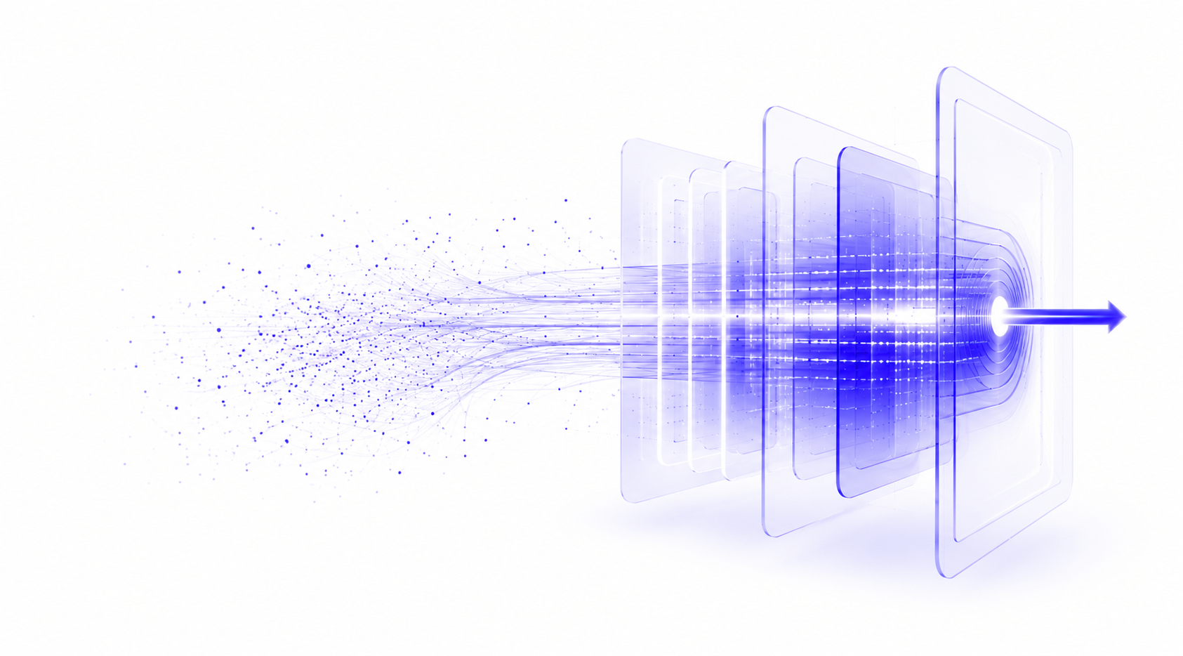 42 growth funnel — data converging into engineered outcomes